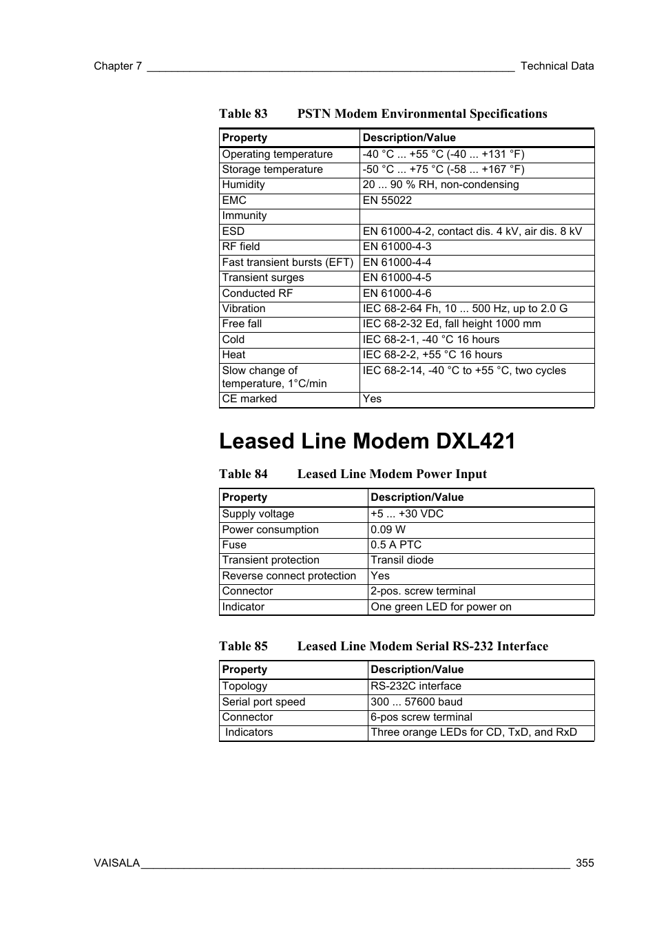 Leased line modem dxl421, Table 83, Pstn modem environmental specifications | Table 84, Leased line modem power input, Table 85, Leased line modem serial rs-232 interface | Vaisala Hydromet Data Collection Platform User Manual | Page 357 / 384