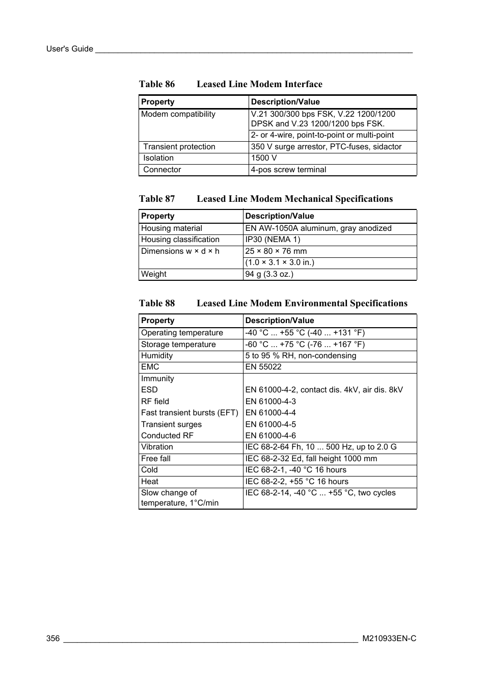 Table 86, Leased line modem interface, Table 87 | Leased line modem mechanical specifications, Table 88, Leased line modem environmental specifications, Table 86 leased line modem interface | Vaisala Hydromet Data Collection Platform User Manual | Page 358 / 384