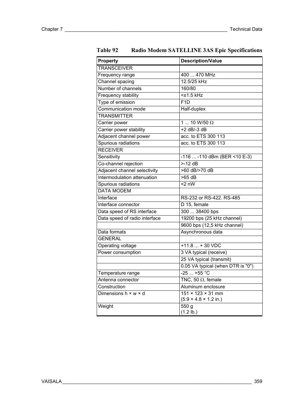 Table 92, Radio modem satelline 3as epic specifications | Vaisala Hydromet Data Collection Platform User Manual | Page 361 / 384