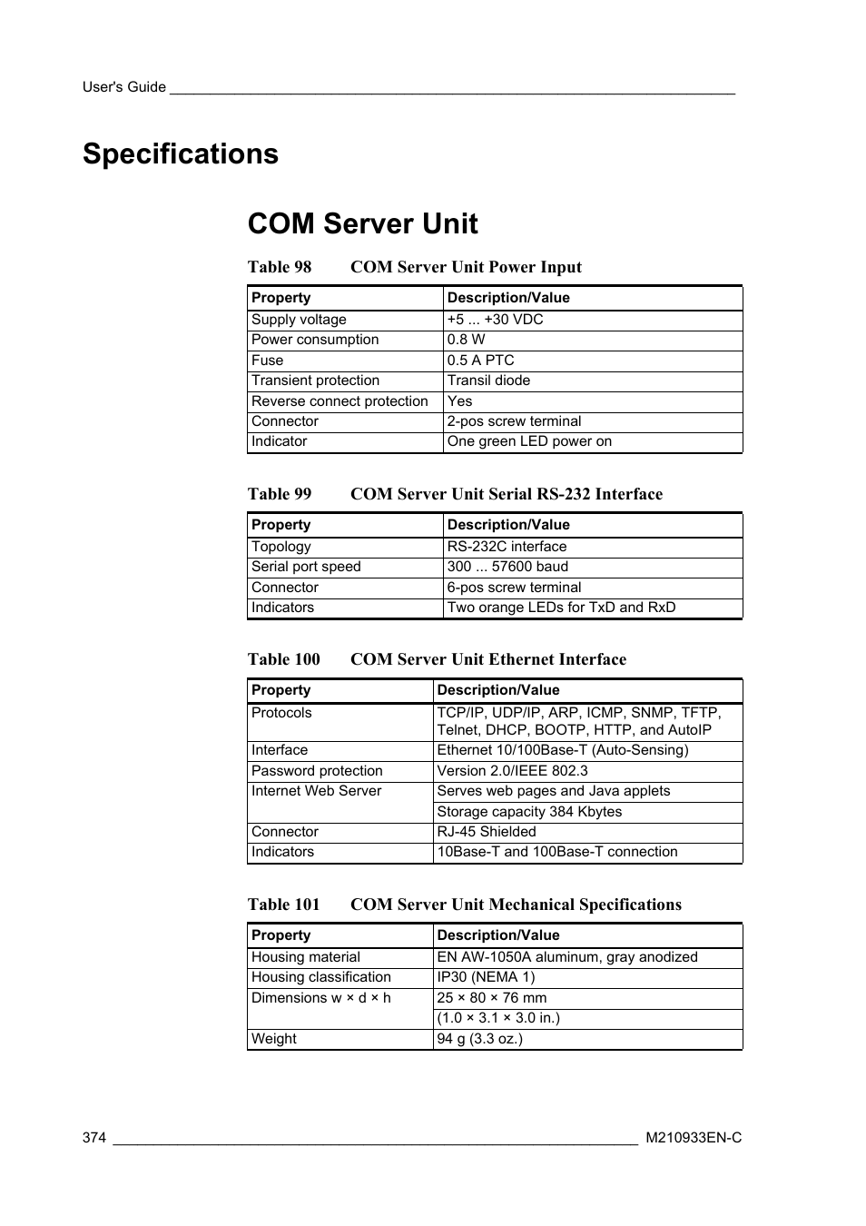 Specifications, Com server unit, Table 98 | Com server unit power input, Table 99, Com server unit serial rs-232 interface, Table 100, Com server unit ethernet interface, Table 101, Com server unit mechanical specifications | Vaisala Hydromet Data Collection Platform User Manual | Page 376 / 384