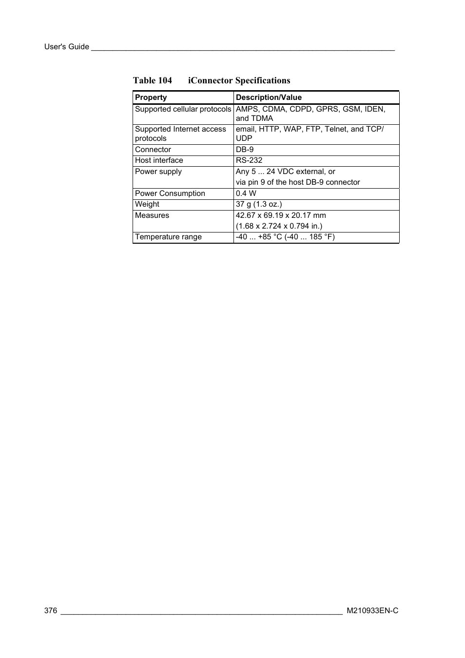 Table 104, Iconnector specifications, Table 104 iconnector specifications | Vaisala Hydromet Data Collection Platform User Manual | Page 378 / 384