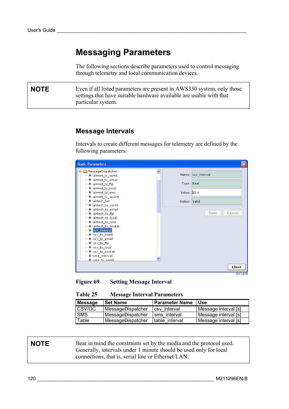 Messaging parameters, Message intervals | Vaisala AWS330 User Manual | Page 122 / 296