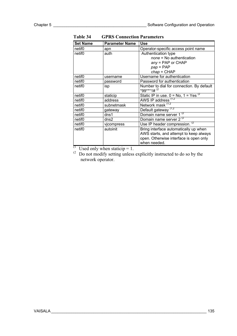Table 34 gprs connection parameters, Used only when staticip = 1 | Vaisala AWS330 User Manual | Page 137 / 296