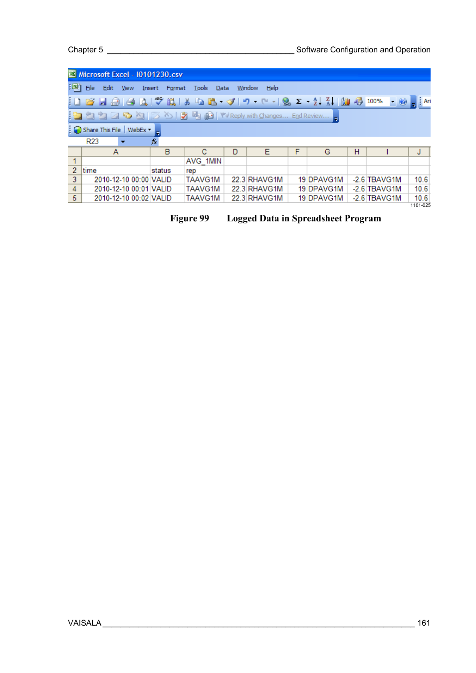 Vaisala AWS330 User Manual | Page 163 / 296