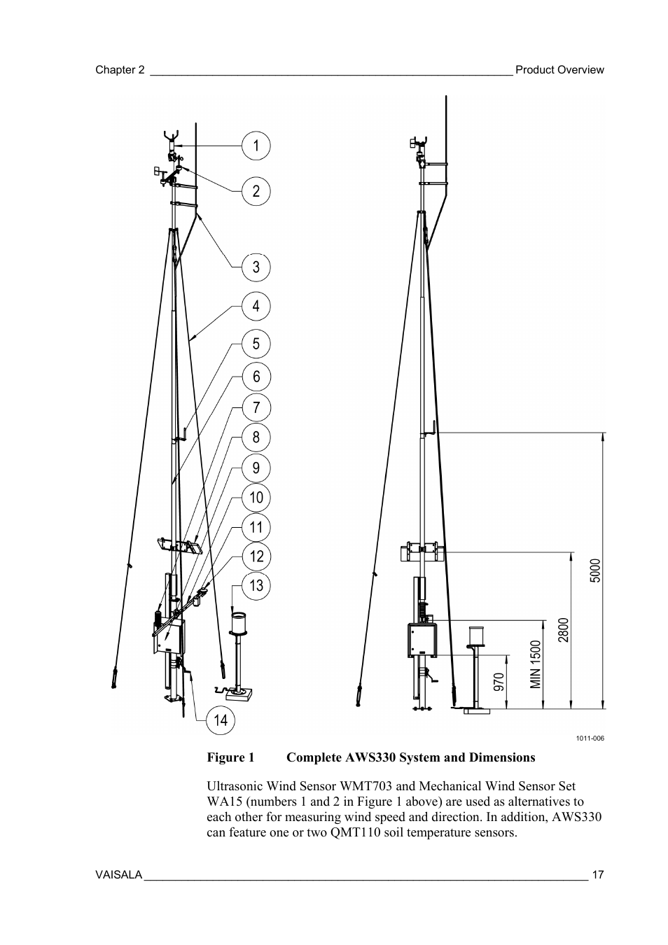 Vaisala AWS330 User Manual | Page 19 / 296