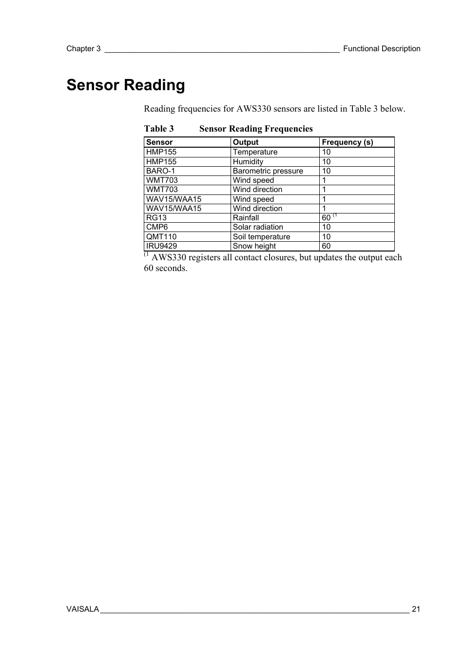 Sensor reading | Vaisala AWS330 User Manual | Page 23 / 296