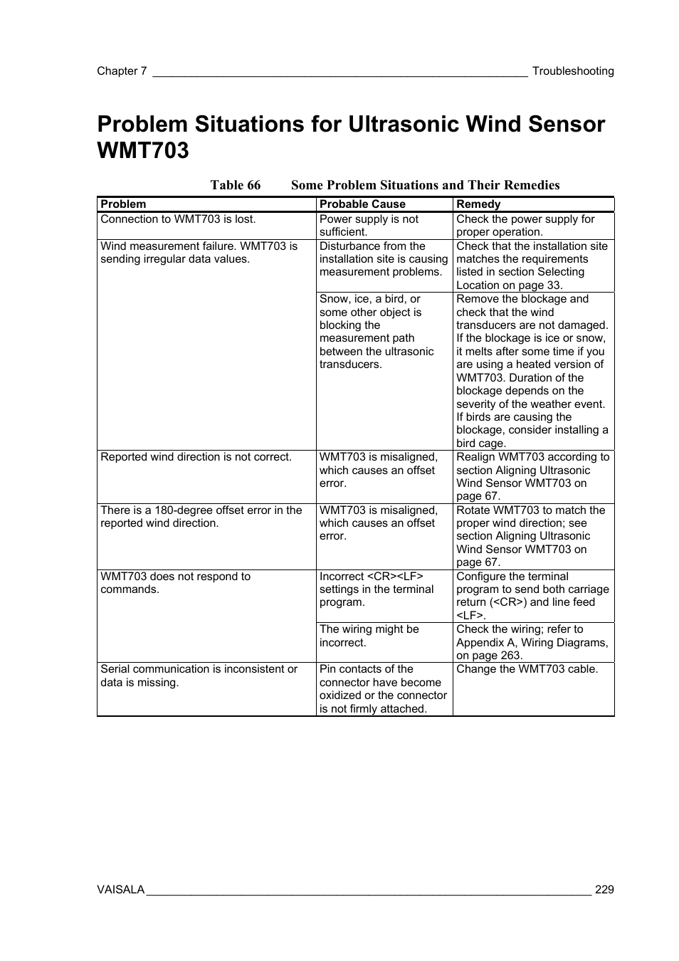 Vaisala AWS330 User Manual | Page 231 / 296
