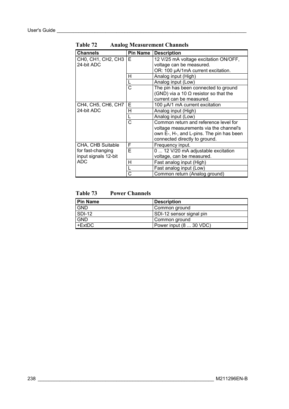 Vaisala AWS330 User Manual | Page 240 / 296