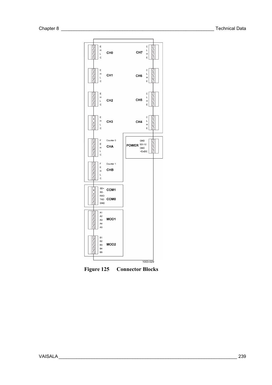 Vaisala AWS330 User Manual | Page 241 / 296