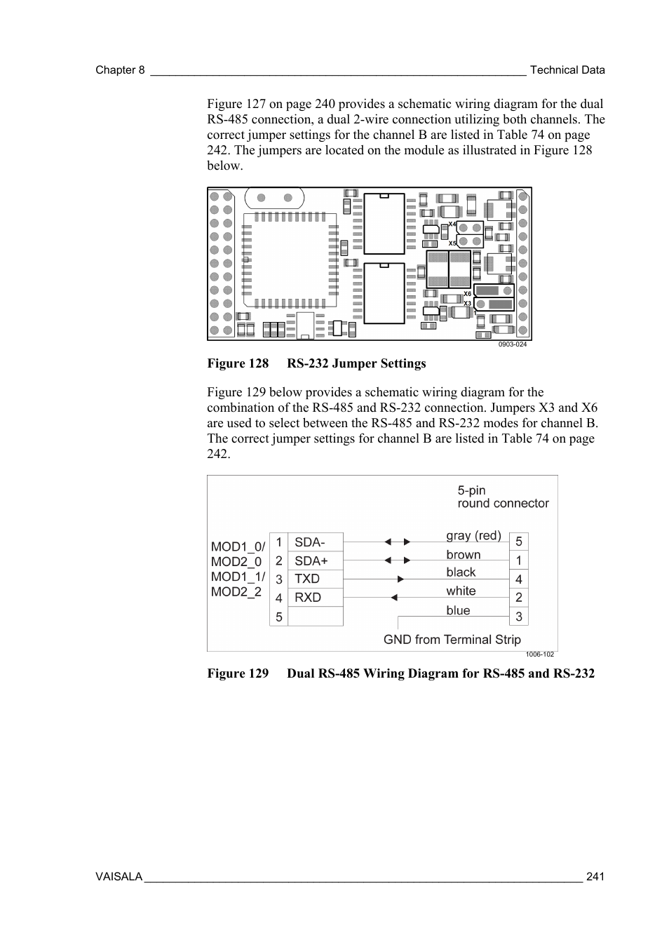 Vaisala AWS330 User Manual | Page 243 / 296
