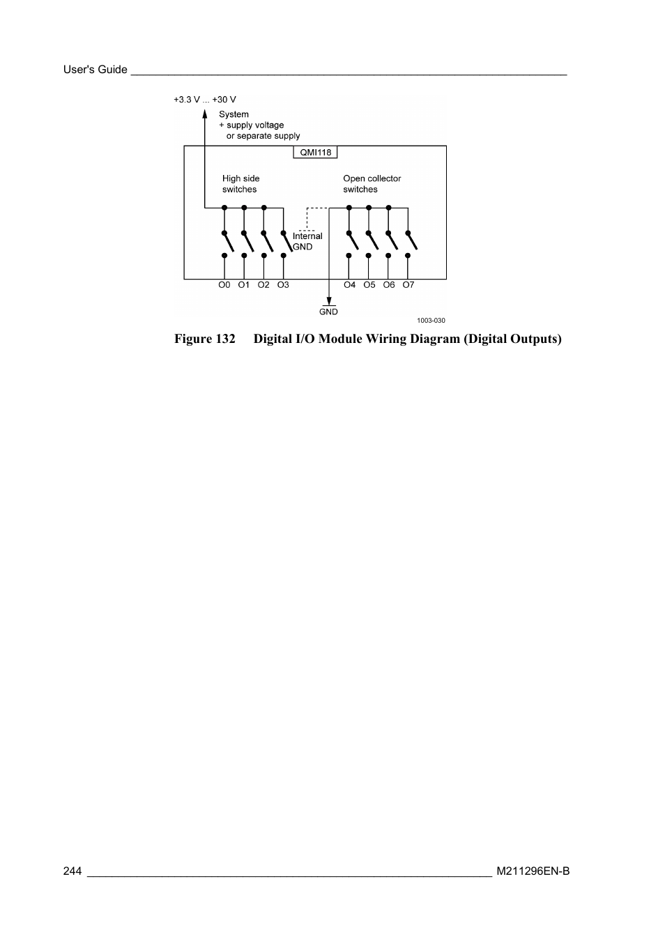 Vaisala AWS330 User Manual | Page 246 / 296