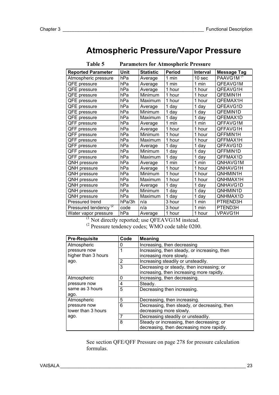Atmospheric pressure/vapor pressure | Vaisala AWS330 User Manual | Page 25 / 296