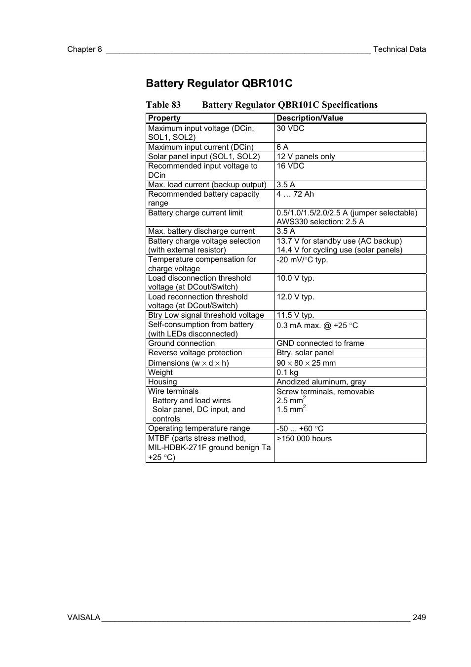 Battery regulator qbr101c | Vaisala AWS330 User Manual | Page 251 / 296