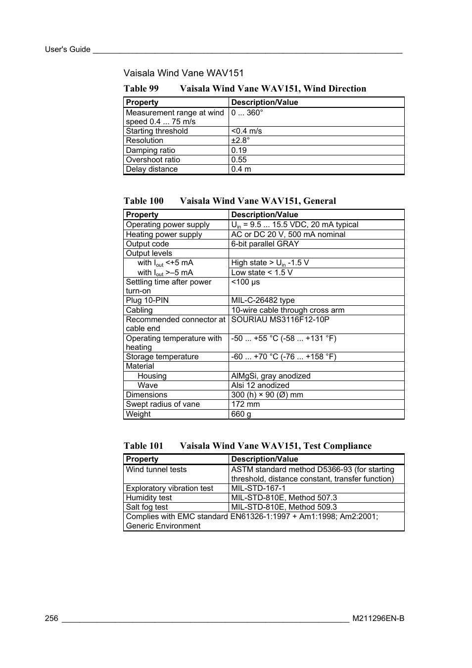 Vaisala wind vane wav151 | Vaisala AWS330 User Manual | Page 258 / 296