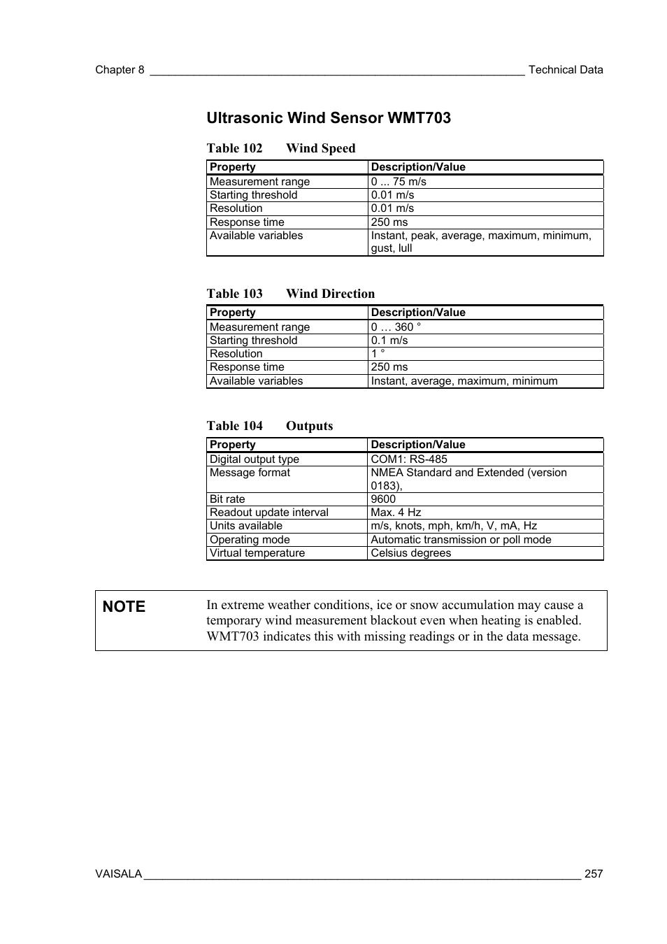 Ultrasonic wind sensor wmt703 | Vaisala AWS330 User Manual | Page 259 / 296