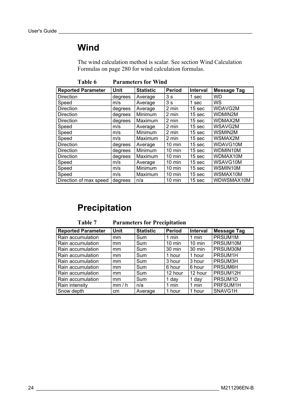 Wind, Precipitation | Vaisala AWS330 User Manual | Page 26 / 296