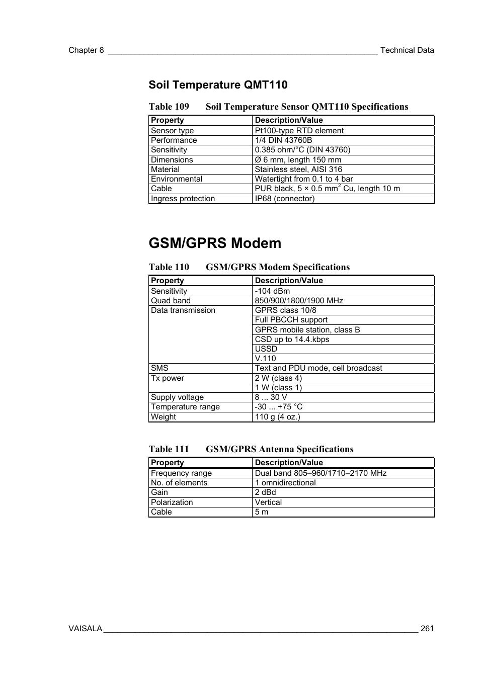 Soil temperature qmt110, Gsm/gprs modem | Vaisala AWS330 User Manual | Page 263 / 296