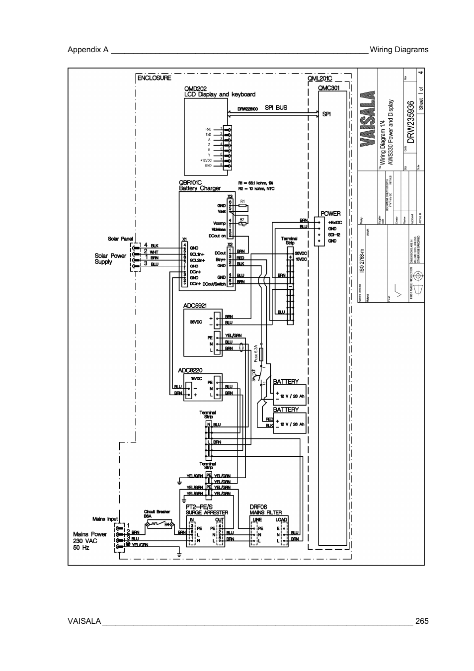 Vaisala AWS330 User Manual | Page 267 / 296