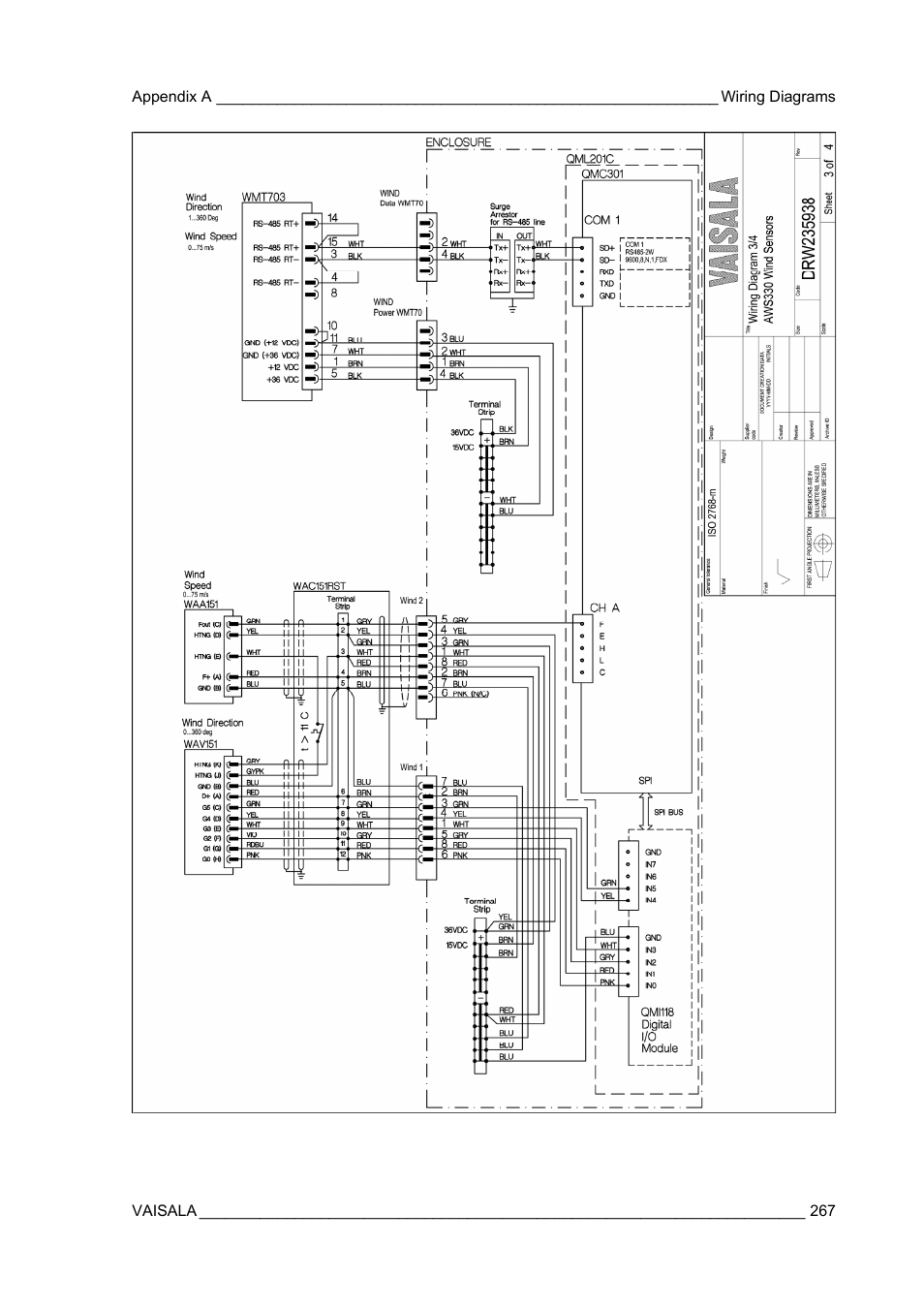 Vaisala AWS330 User Manual | Page 269 / 296