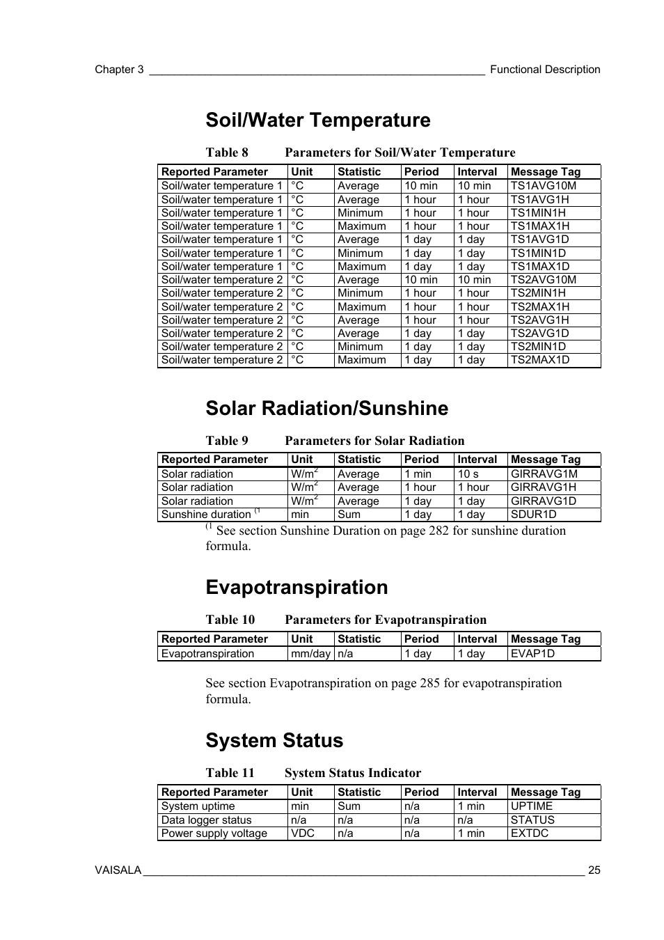 Soil/water temperature, Solar radiation/sunshine, Evapotranspiration | System status | Vaisala AWS330 User Manual | Page 27 / 296
