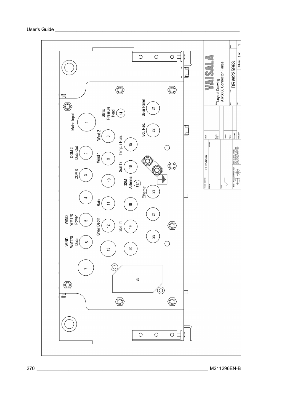Vaisala AWS330 User Manual | Page 272 / 296