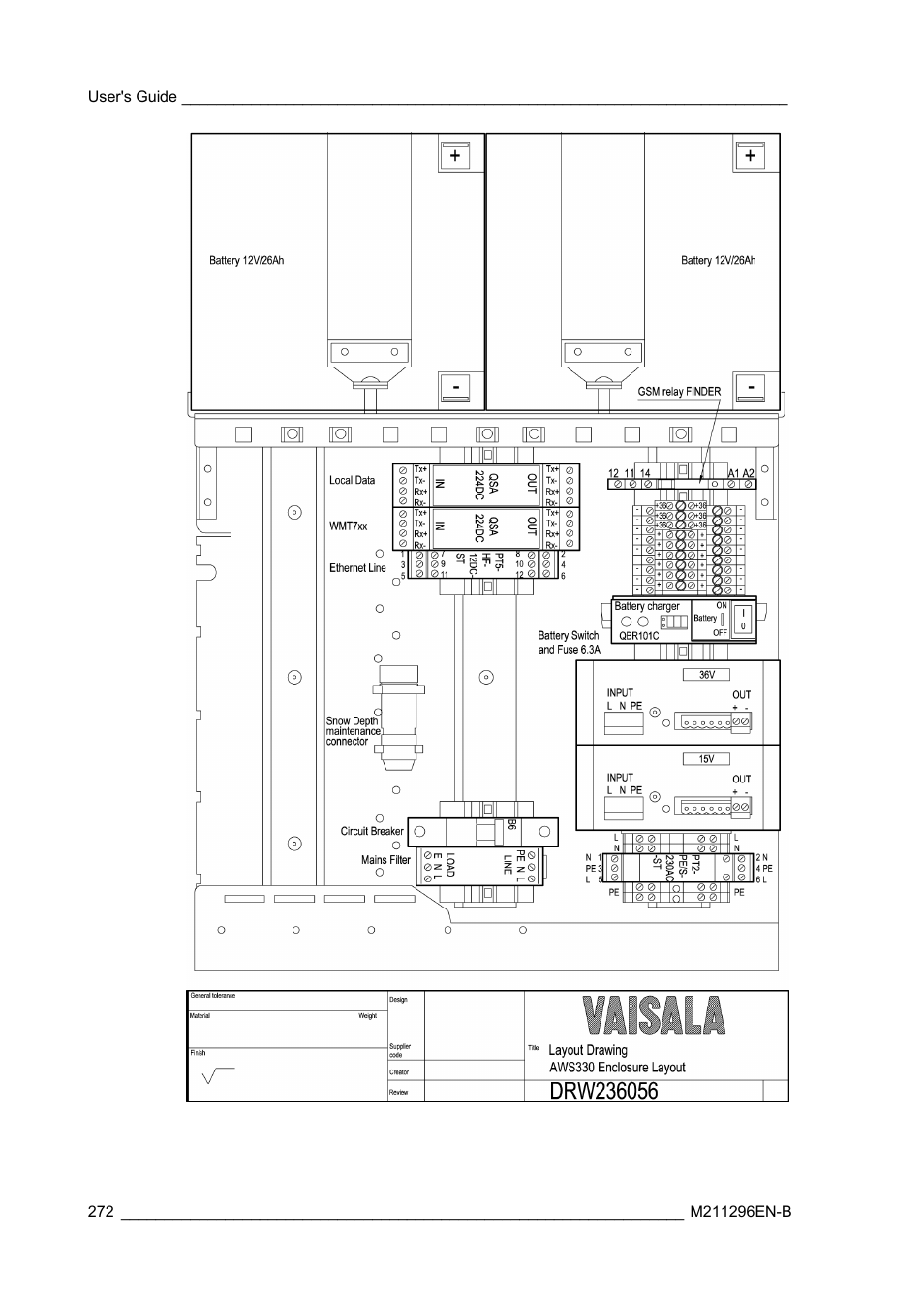 Vaisala AWS330 User Manual | Page 274 / 296