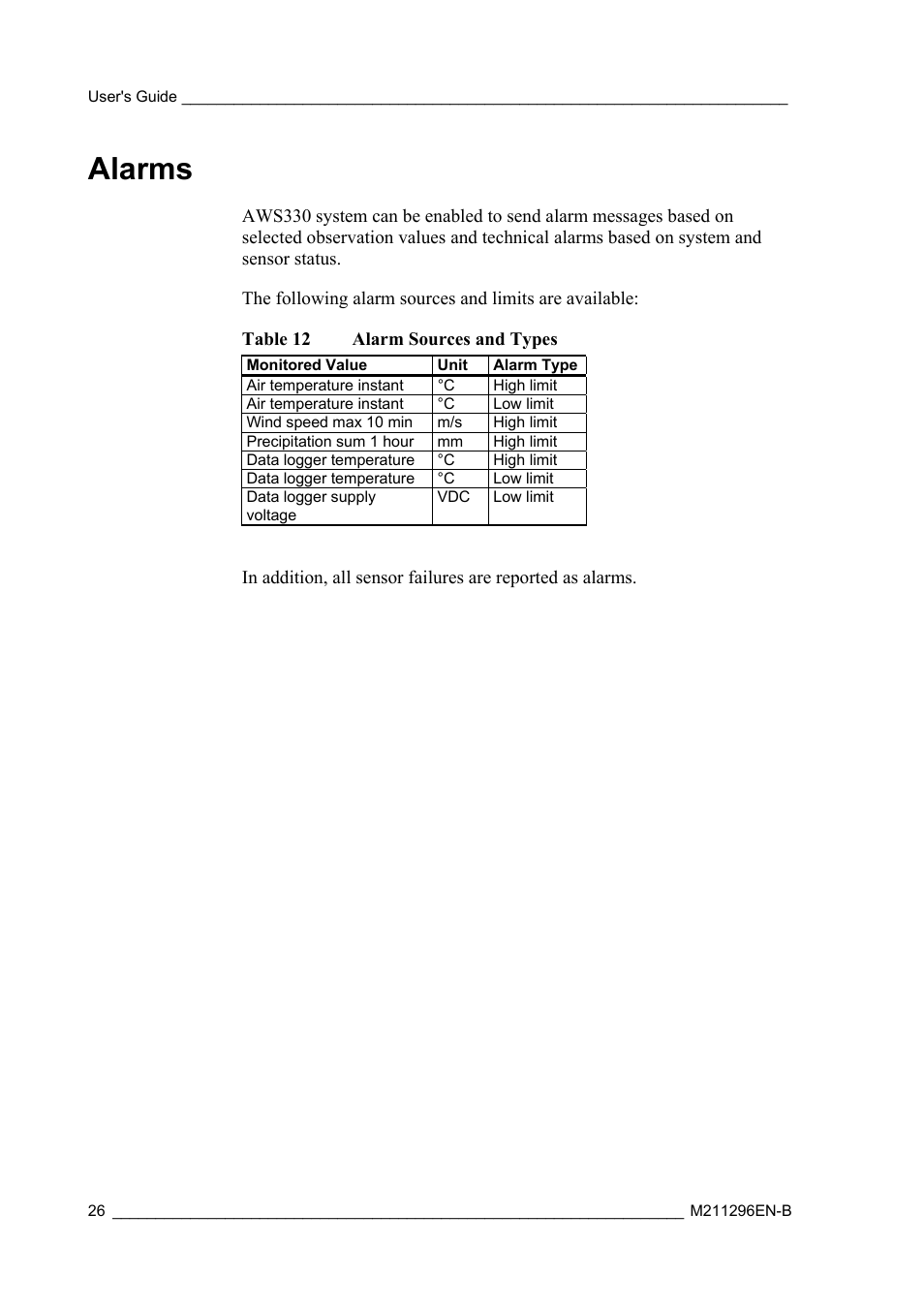 Alarms | Vaisala AWS330 User Manual | Page 28 / 296