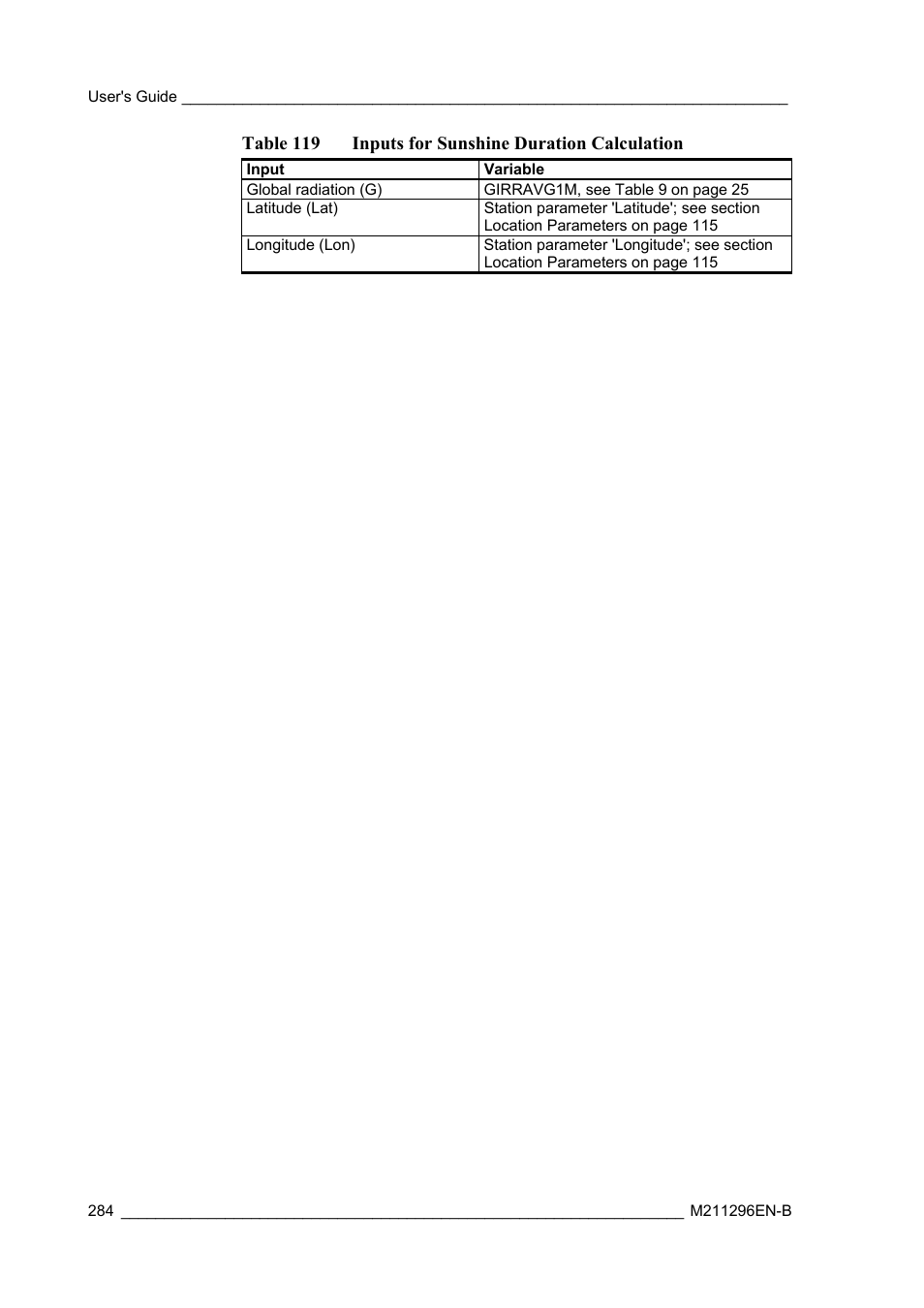 Vaisala AWS330 User Manual | Page 286 / 296