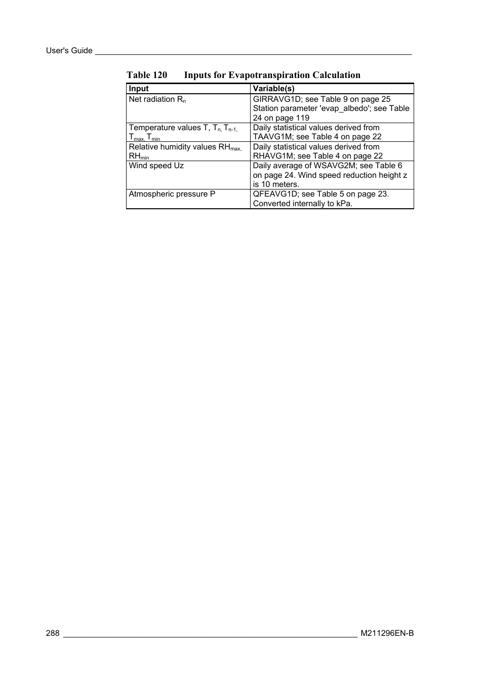 Vaisala AWS330 User Manual | Page 290 / 296
