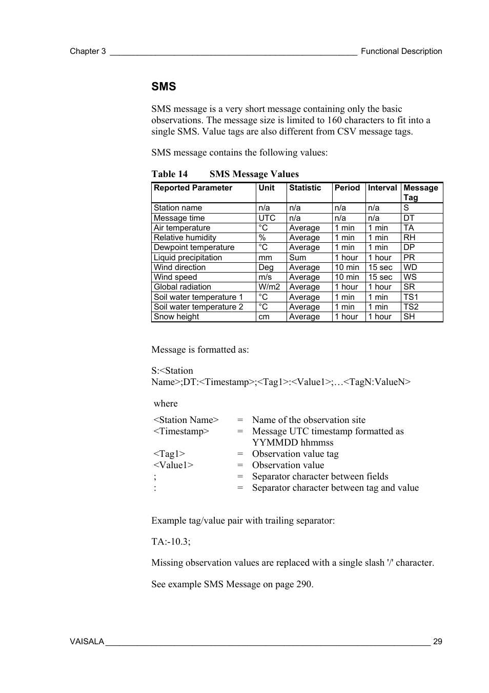 Vaisala AWS330 User Manual | Page 31 / 296