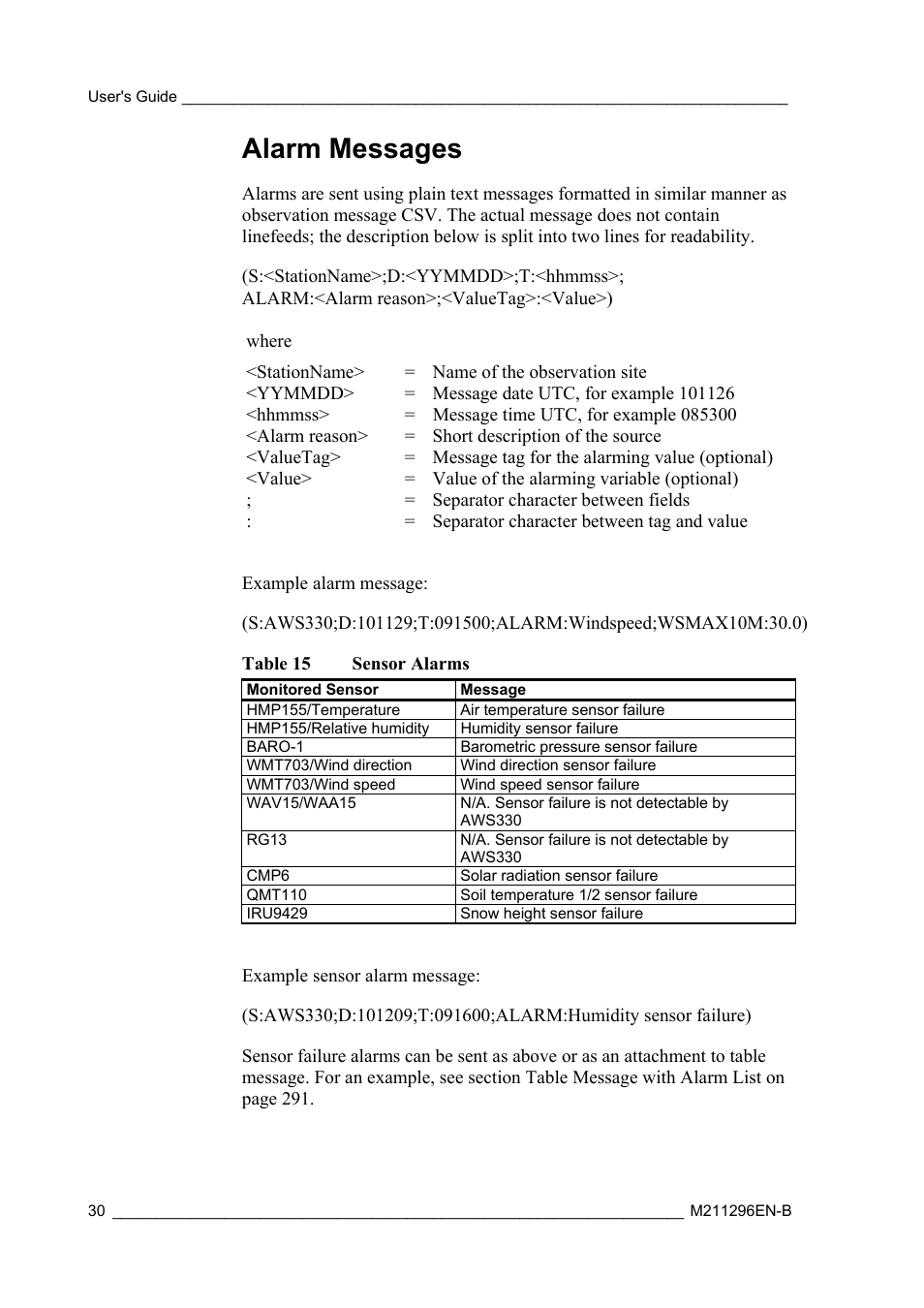 Alarm messages | Vaisala AWS330 User Manual | Page 32 / 296