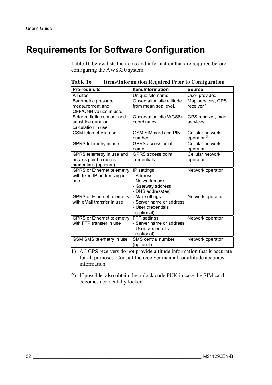 Requirements for software configuration | Vaisala AWS330 User Manual | Page 34 / 296