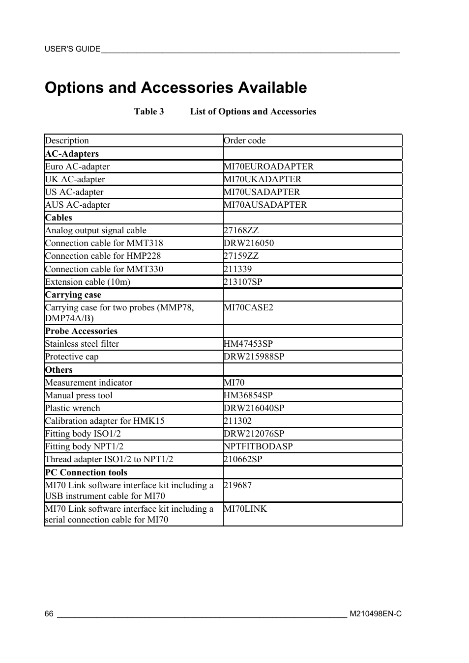 Options and accessories available | Vaisala MM70 User Manual | Page 68 / 71