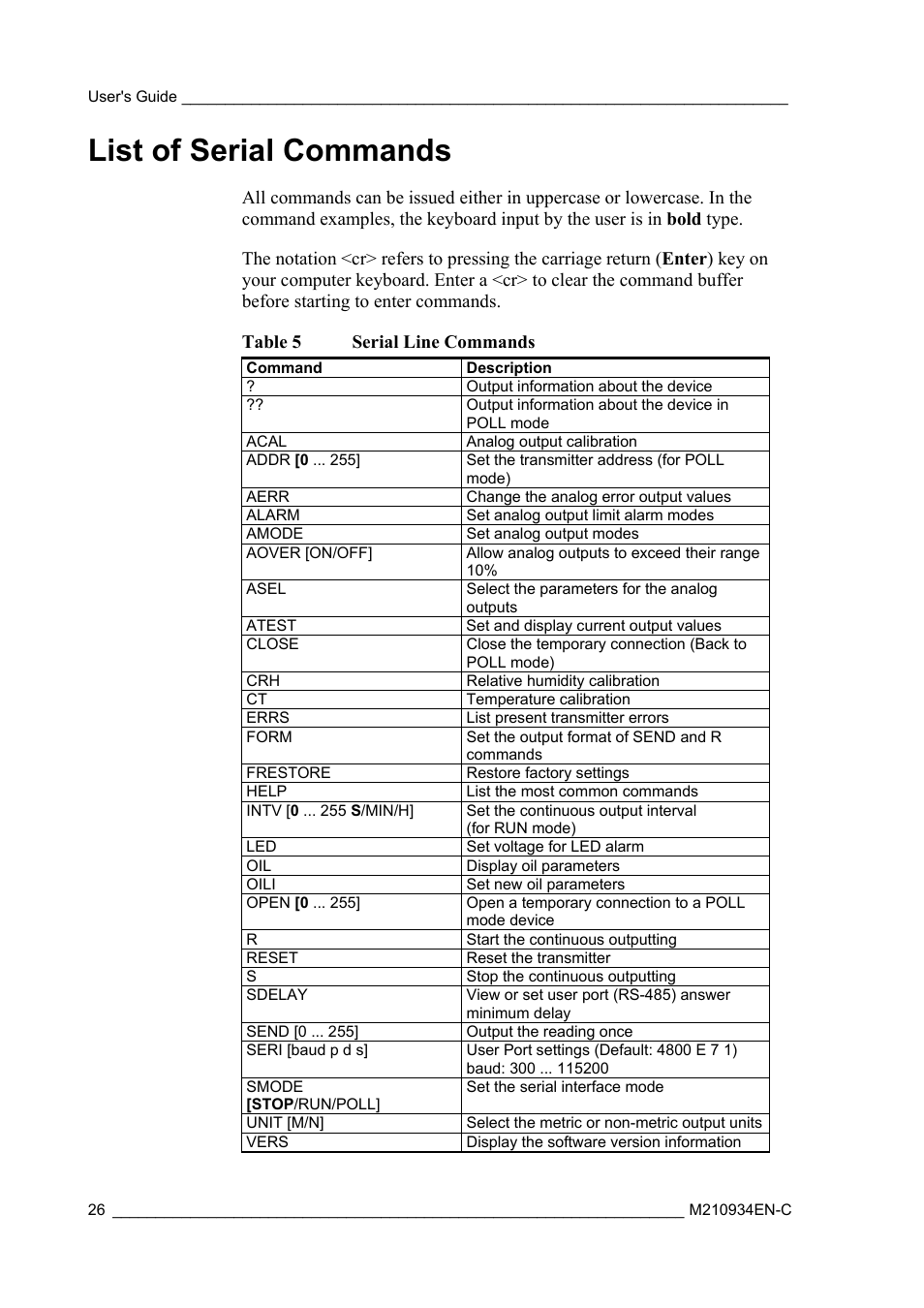 List of serial commands, Table 5, Serial line commands | Vaisala MMT162 User Manual | Page 28 / 66