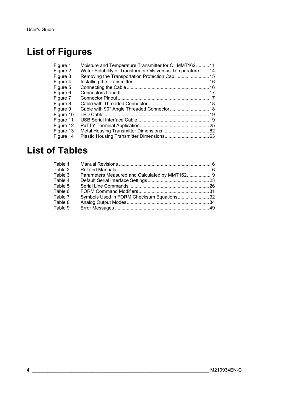 List of figures, List of tables | Vaisala MMT162 User Manual | Page 6 / 66