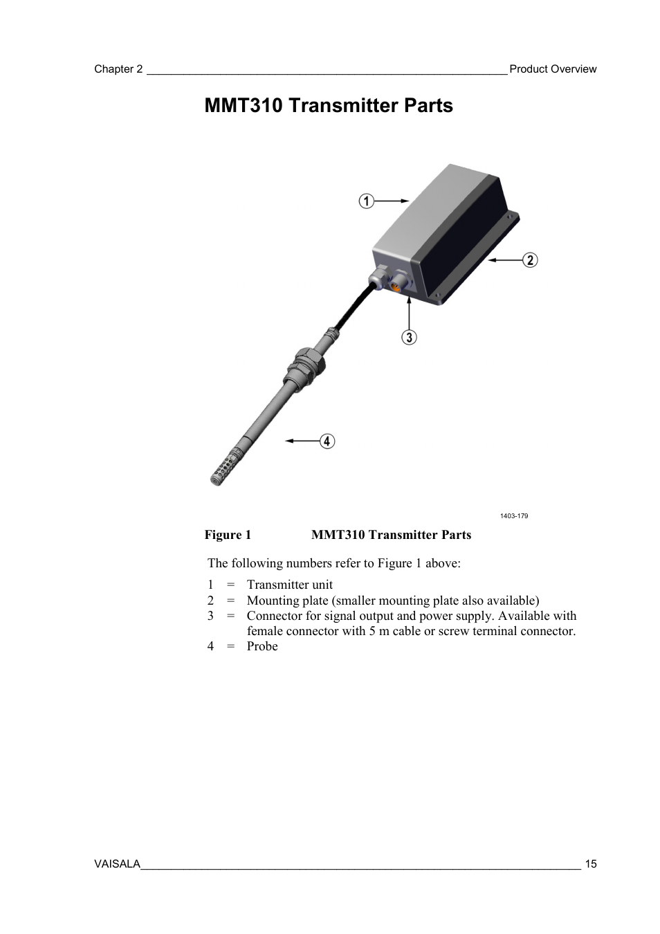 Mmt310 transmitter parts, Figure 1 | Vaisala MMT310 User Manual | Page 15 / 81