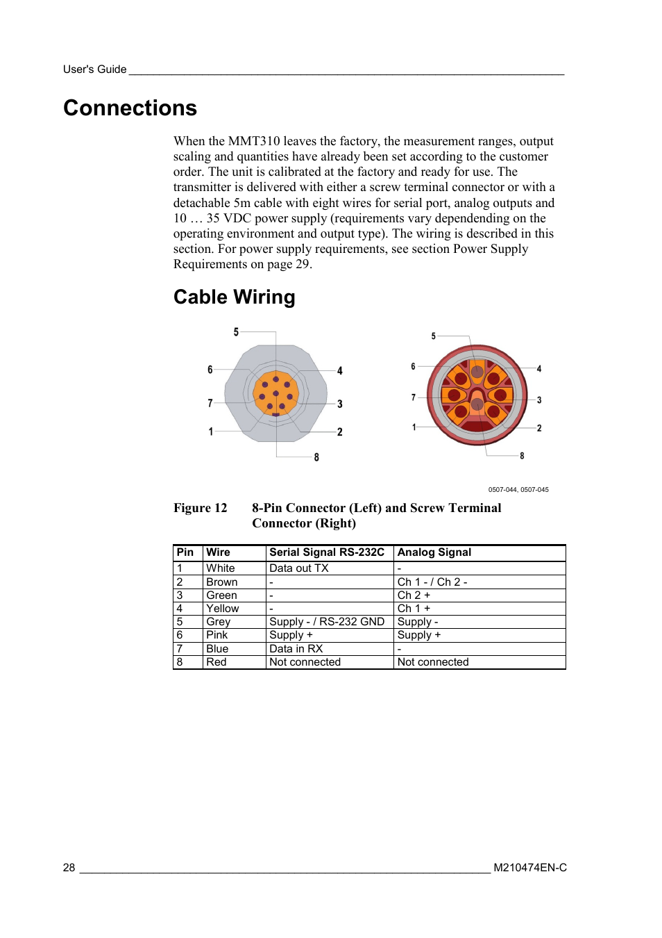 Connections, Cable wiring, Figure 12 | Pin connector (left) and, Screw terminal connector (right) | Vaisala MMT310 User Manual | Page 28 / 81