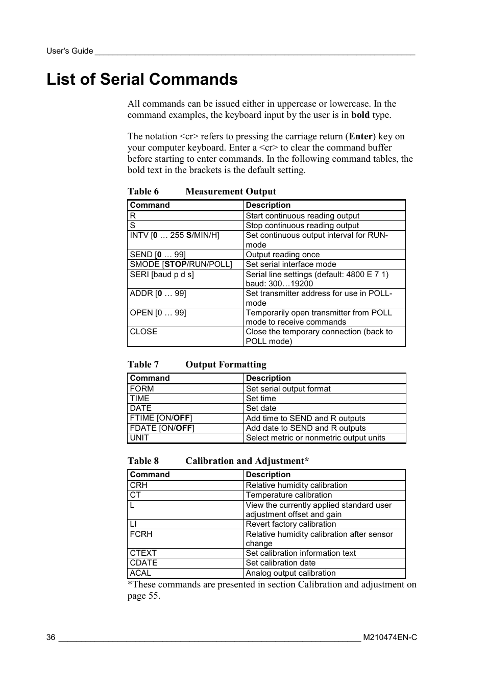 List of serial commands, Table 6, Measurement output | Table 7, Output formatting, Table 8, Calibration and adjustment | Vaisala MMT310 User Manual | Page 36 / 81