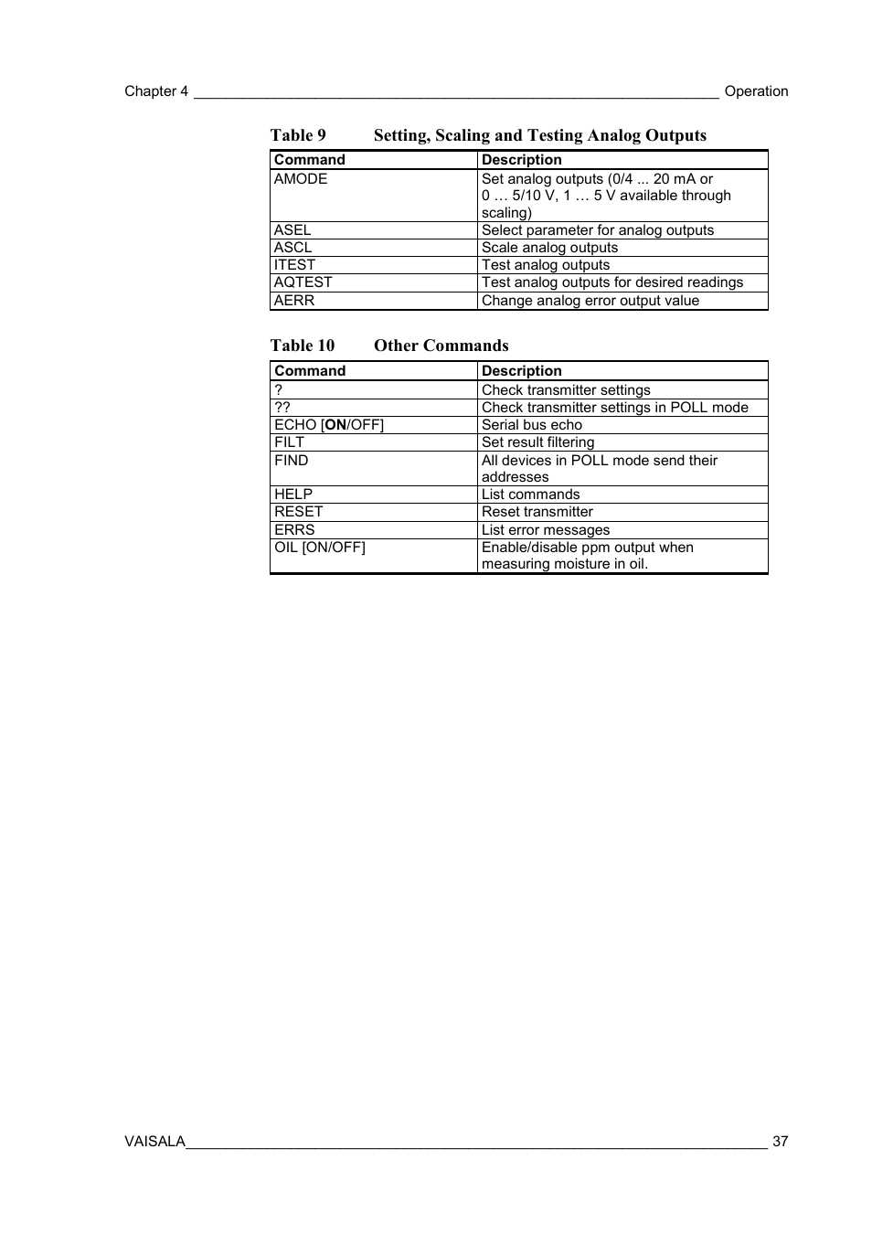 Table 9, Setting, scaling and testing analog outputs, Table 10 | Other commands | Vaisala MMT310 User Manual | Page 37 / 81