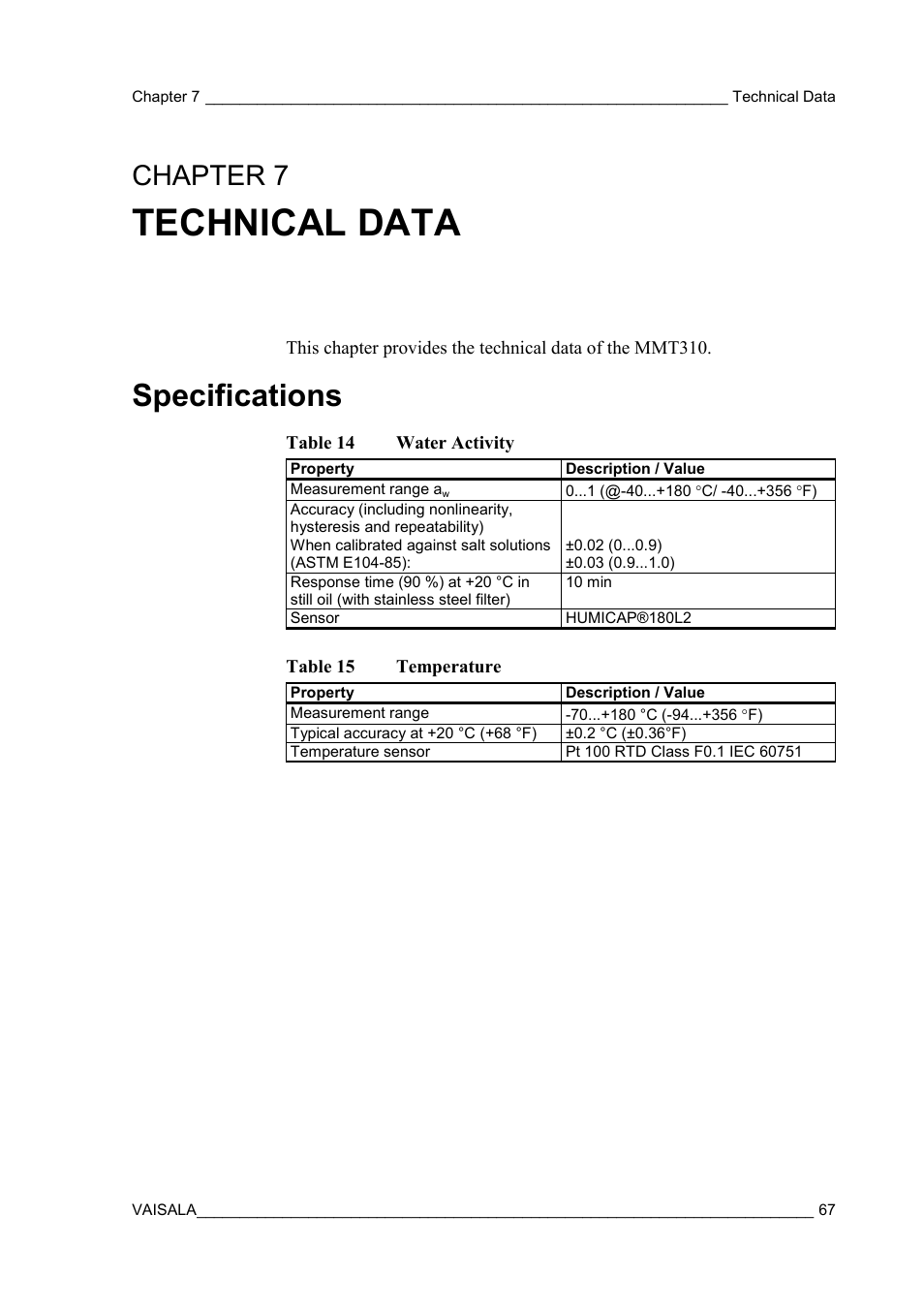 Technical data, Specifications, Chapter 7 | Table 14, Water activity, Table 15, Temperature, Chapter 7, technical data | Vaisala MMT310 User Manual | Page 67 / 81