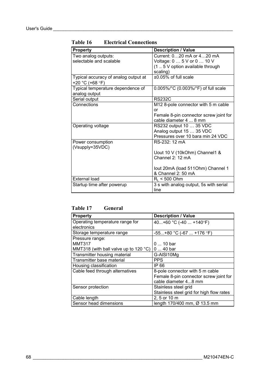 Table 16, Electrical connections, Table 17 | General, Table 16 electrical connections, Table 17 general | Vaisala MMT310 User Manual | Page 68 / 81