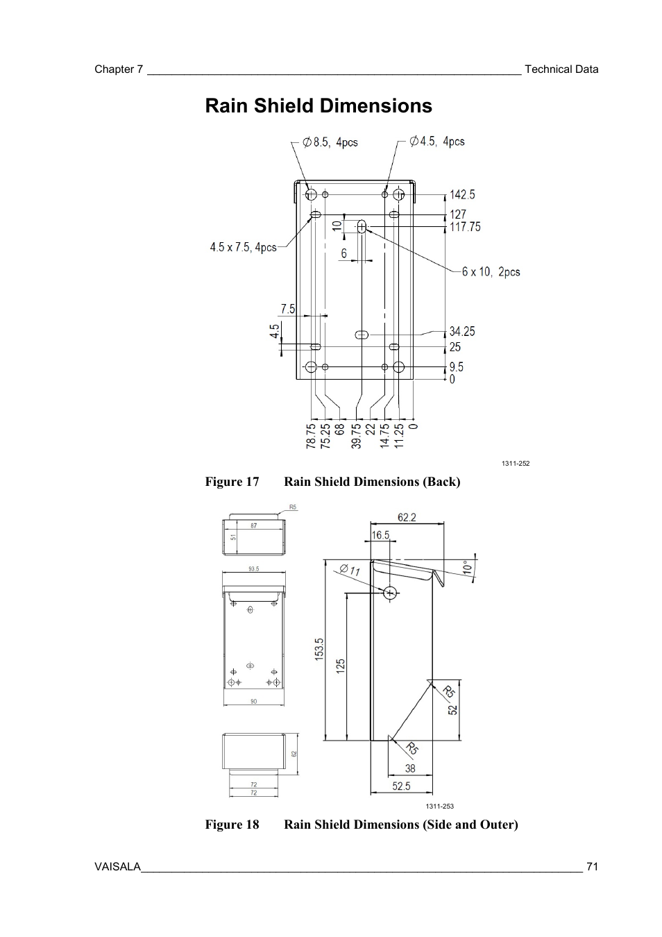 Rain shield dimensions, Figure 17, Rain shield dimensions (back) | Figure 18, Rain shield dimensions (side and outer) | Vaisala MMT310 User Manual | Page 71 / 81