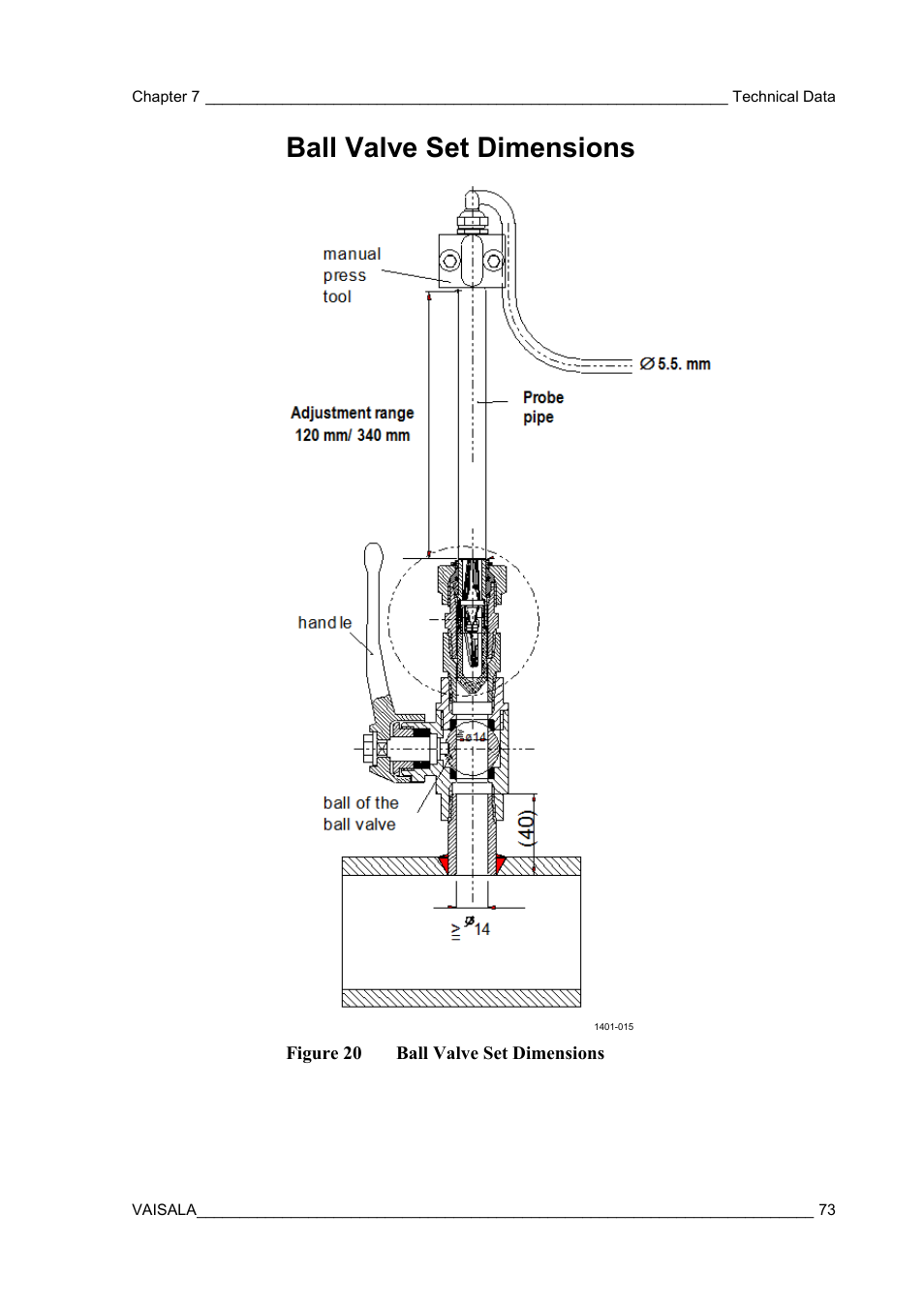 Ball valve set dimensions, Figure 20 | Vaisala MMT310 User Manual | Page 73 / 81