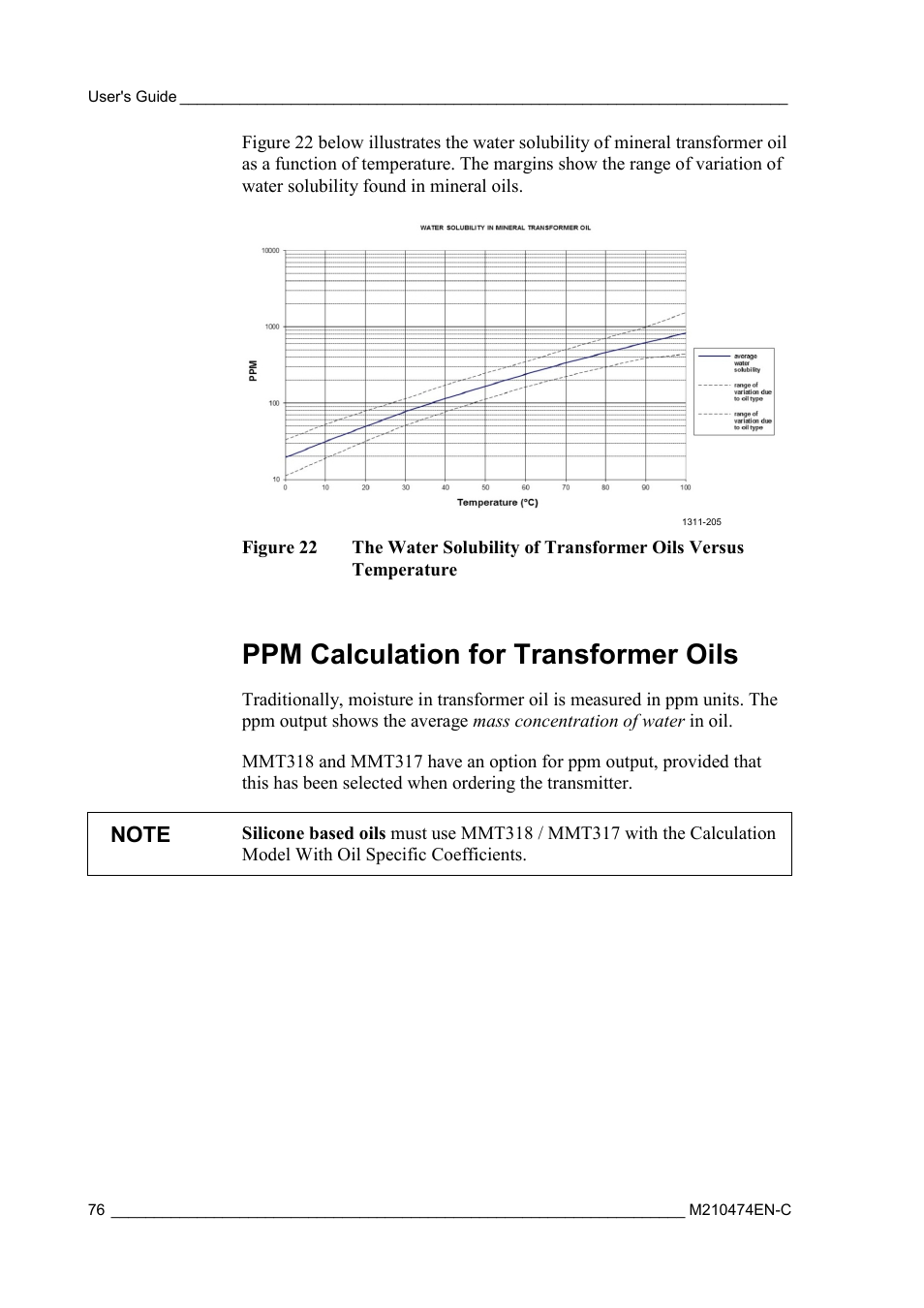 Ppm calculation for transformer oils, Figure 22, The water solubility of transformer oils | Versus temperature | Vaisala MMT310 User Manual | Page 76 / 81