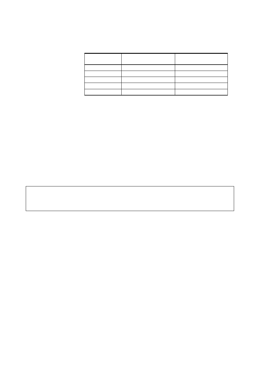 Table 6 | Vaisala MMT330 User Manual | Page 60 / 181