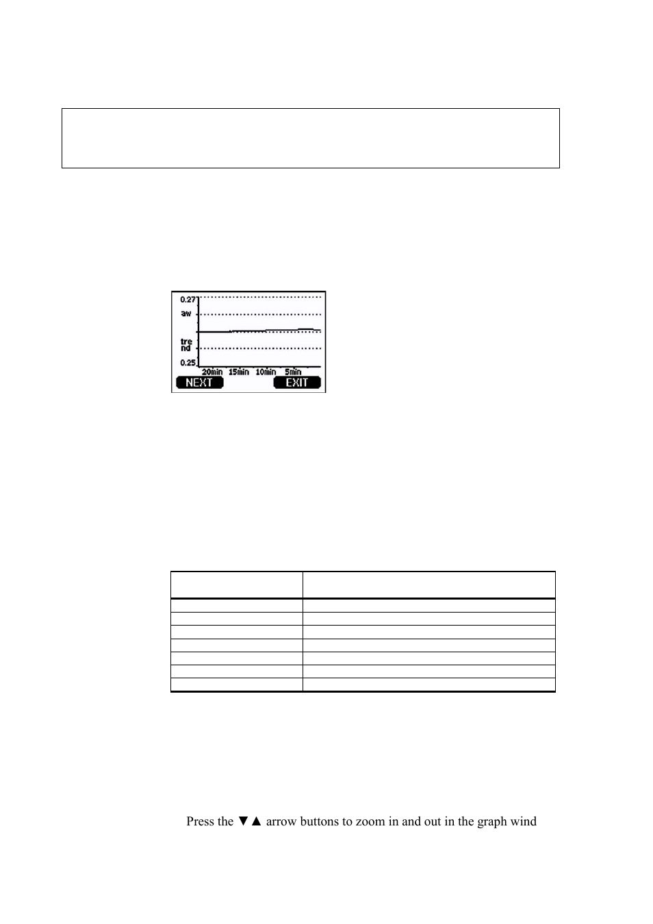 Graphic history, Figure 41, Graphical display | Table 11, Periods for trend and max/min calculations, Graphic history on p, 68 a | Vaisala MMT330 User Manual | Page 70 / 181