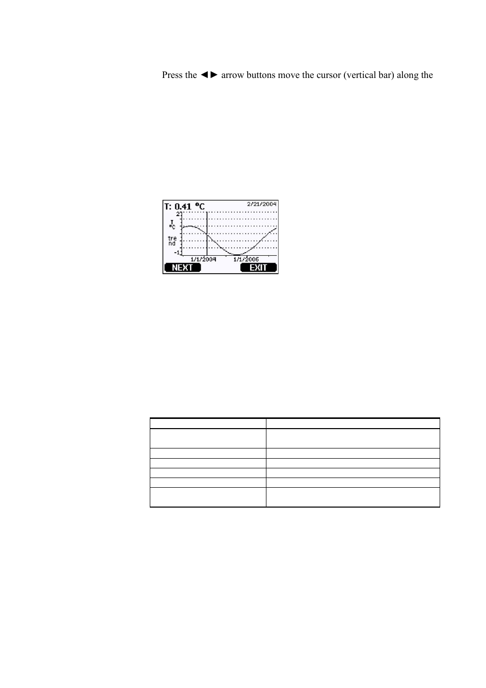 Figure 42, Graphical display with data logger, Table 12 | Graph information messages in cursor mode | Vaisala MMT330 User Manual | Page 71 / 181