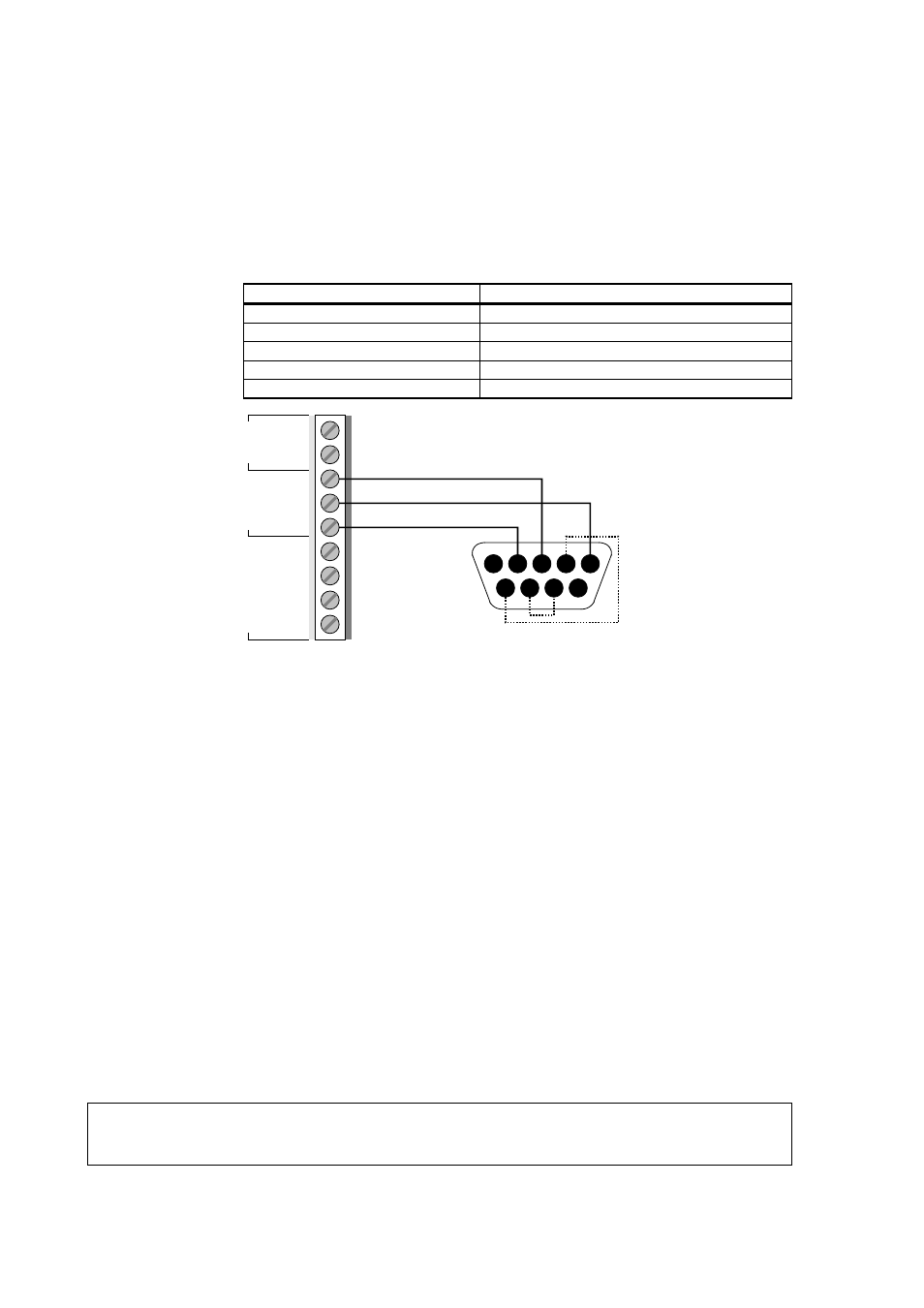 User port connection, User port operating modes, Figure 48 | Table 14, Ioioi | Vaisala MMT330 User Manual | Page 82 / 181