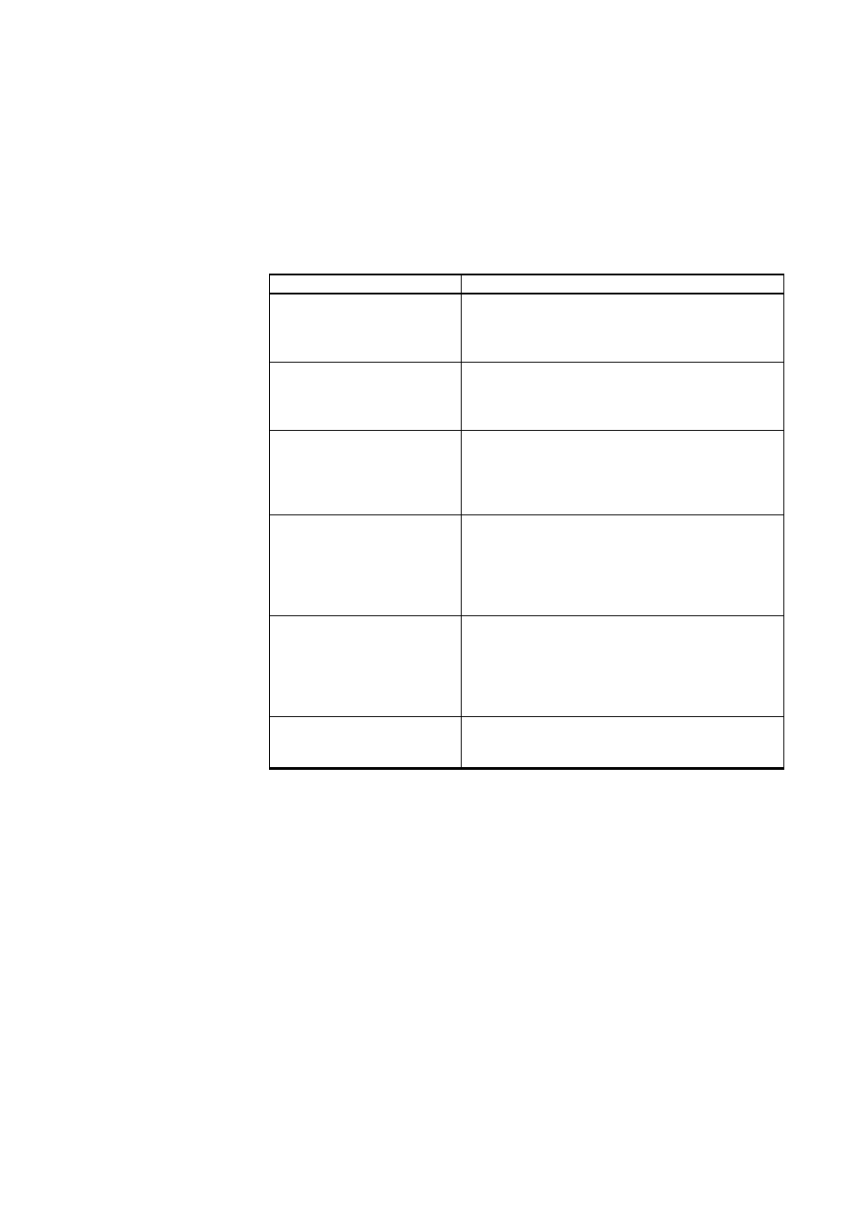 Ip configuration, Table 16, Ip settings for the lan and wlan interfaces | Vaisala MMT330 User Manual | Page 85 / 181