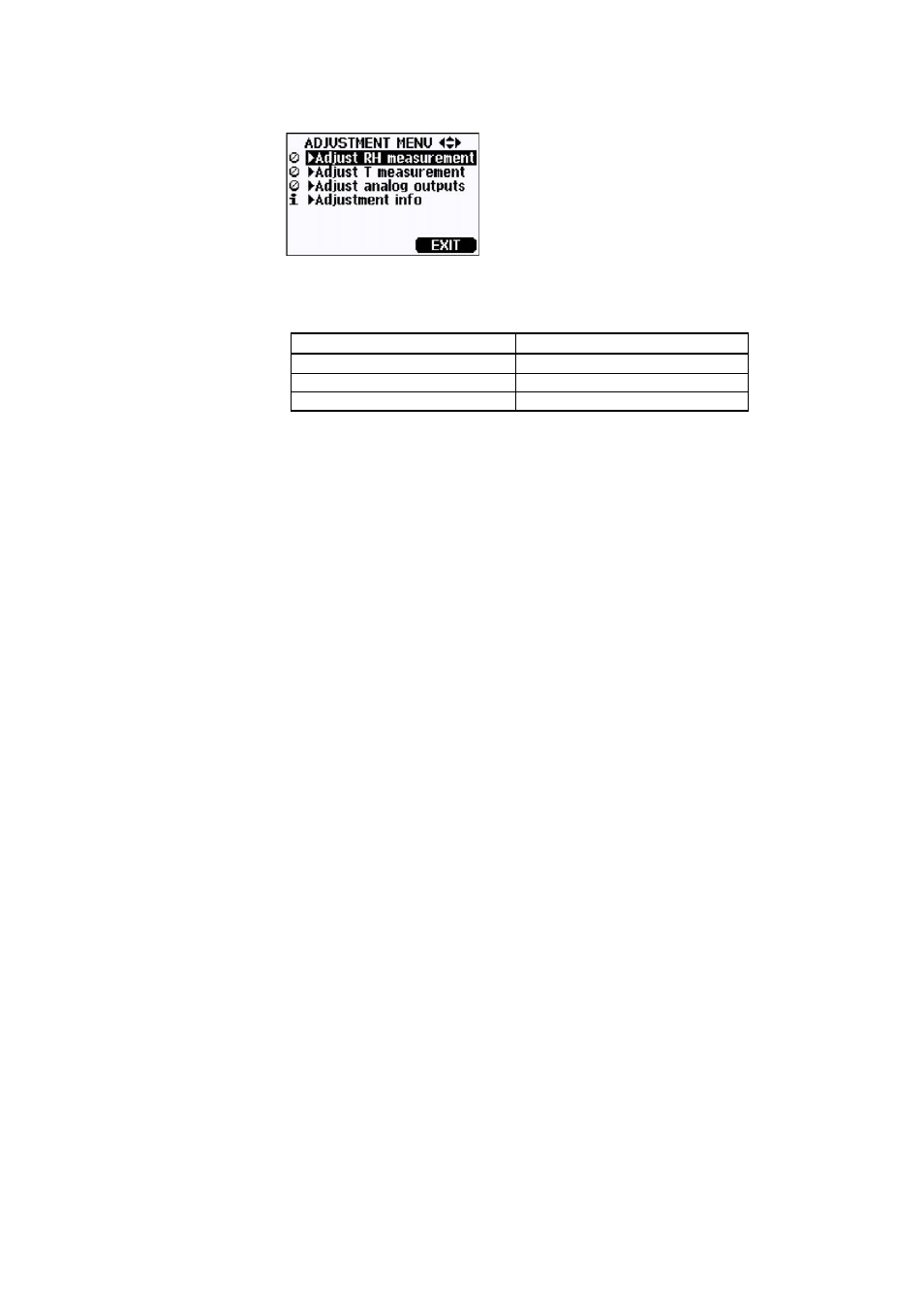 Relative humidity adjustment, Using push buttons, Figure 70 | Adjustment menu, Table 30, Indicator led functions | Vaisala MMT330 User Manual | Page 143 / 171